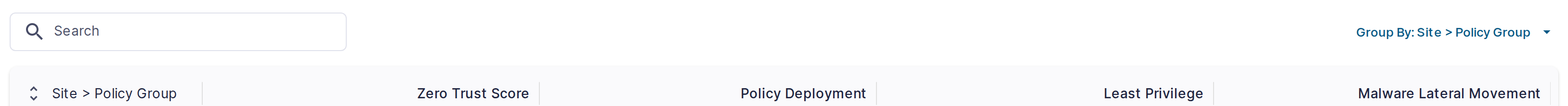 Risk Attribution table toolbar — search box, Group By selector, filter, column picker, refresh, and export controls